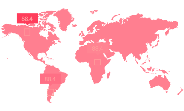 App worldwide market share. Website maintenance services